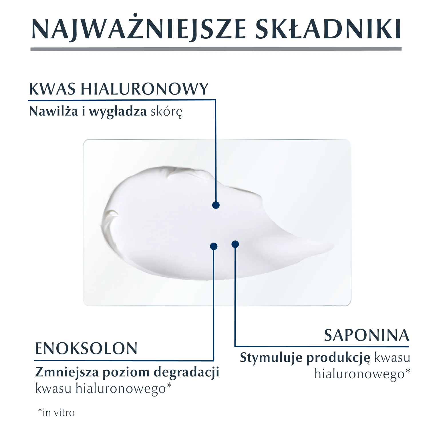 Eucerin Hyaluron-Filler przeciwzmarszczkowy krem na noc do każdego typu skóry, 50 ml 