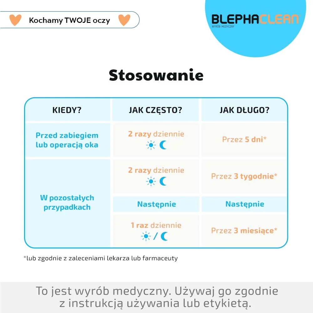 Blephaclean chusteczki do higieny powiek, 20 szt.