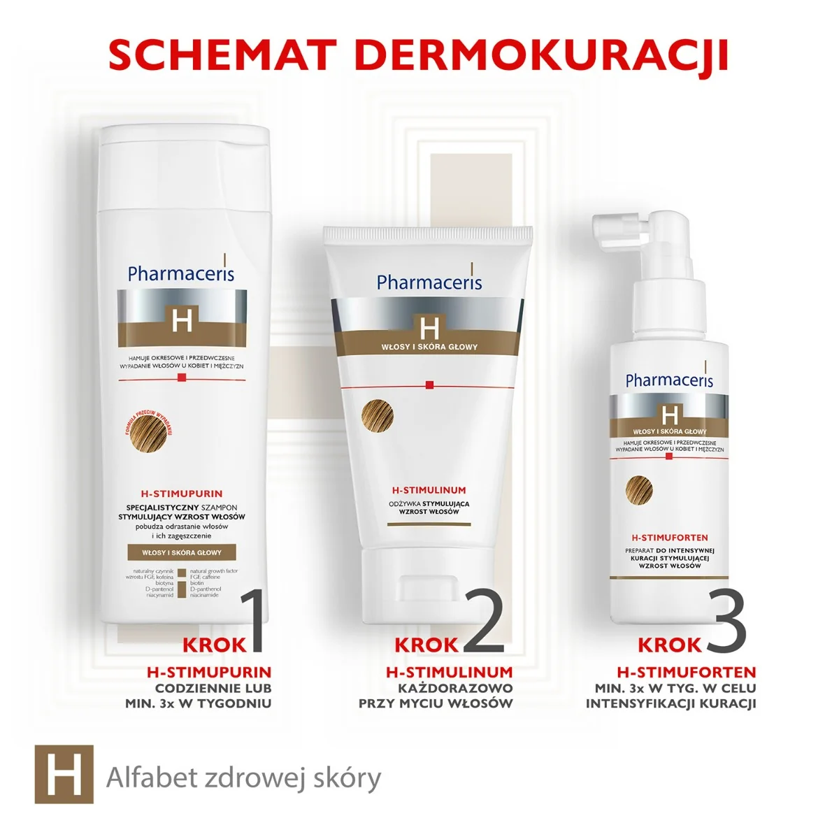 Pharmaceris H-Stimupurin szampon stymulujący wzrost włosów, 250 ml