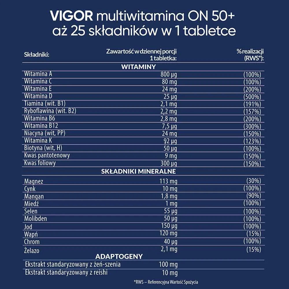 Vigor Multiwitamina ON 50+, suplement diety,  60 tabletek 
