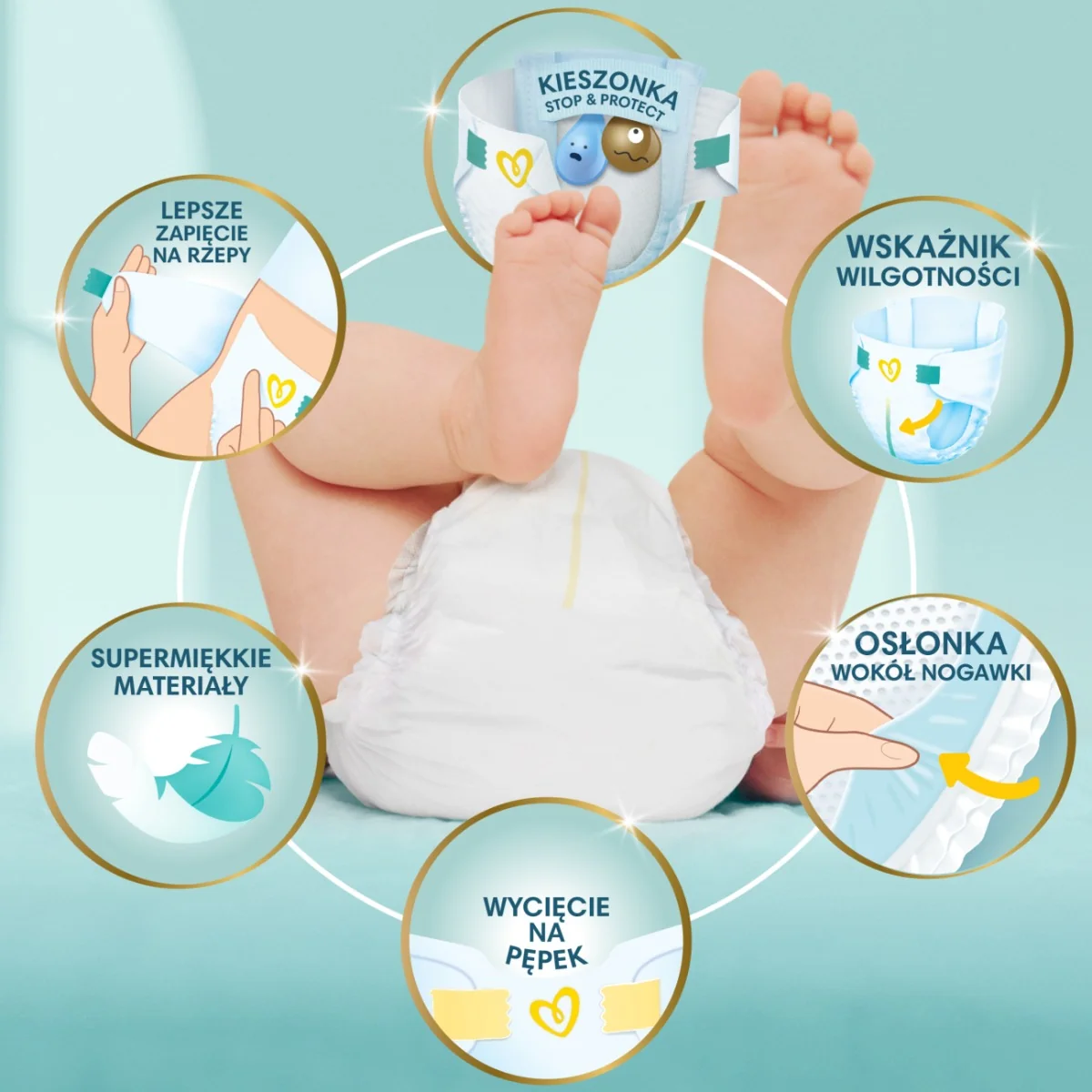 Pampers Premium Care pieluszki rozmiar 2 mini (4-8 kg), 224 szt.