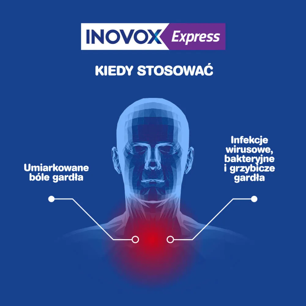 Inovox Express, 2 mg + 0,6 mg + 1,2 mg, smak miodowo-cytrynowy, 36 pastylek twardych 