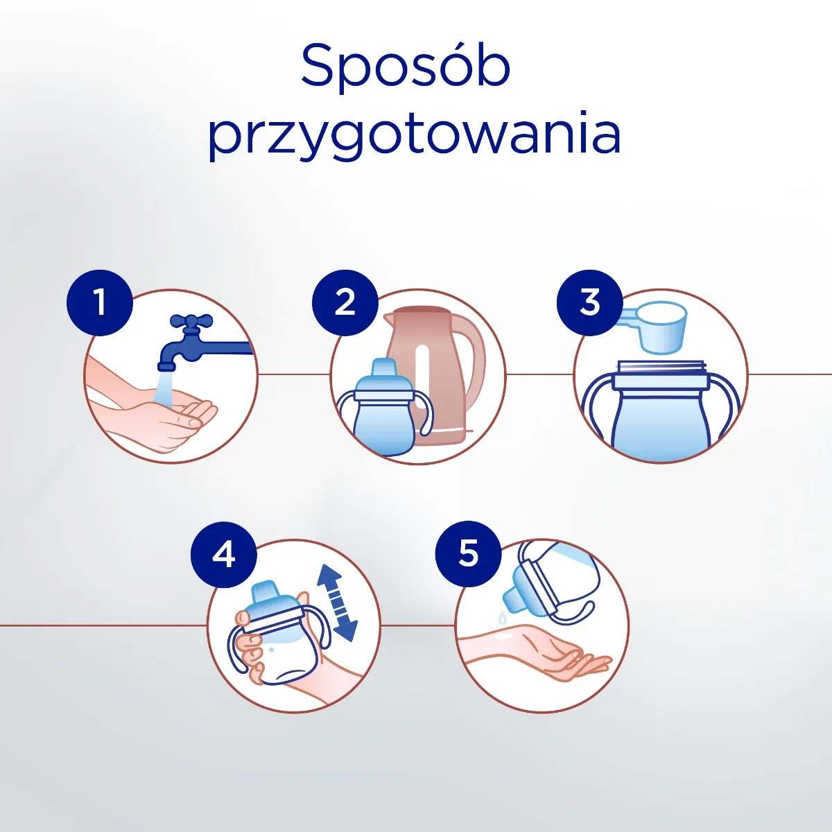 Bebilon Profutura Duo Biotik 5 odżywcza formuła na bazie mleka, dla przedszkolaka, 800 g