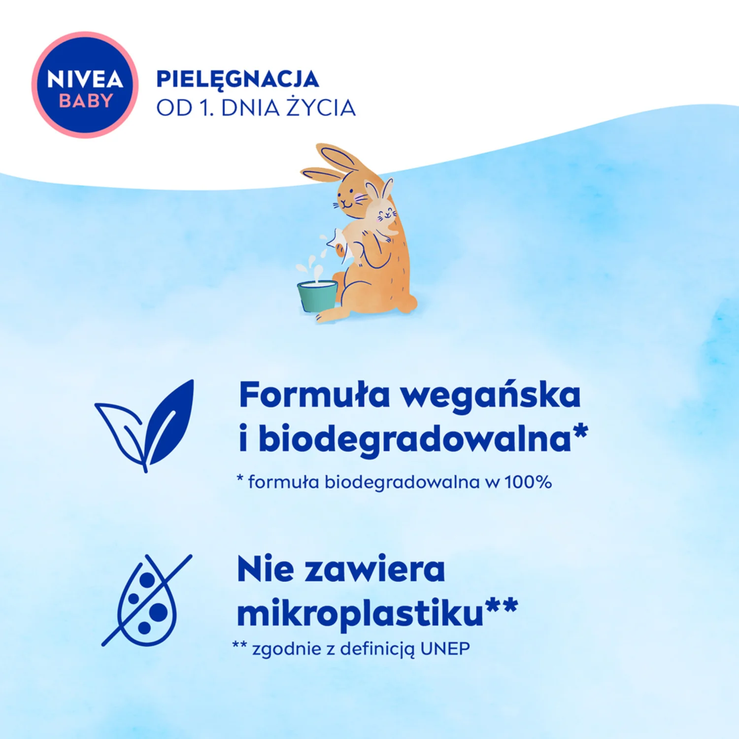 Nivea Baby chusteczki nawilżane Pure Water 57 szt.