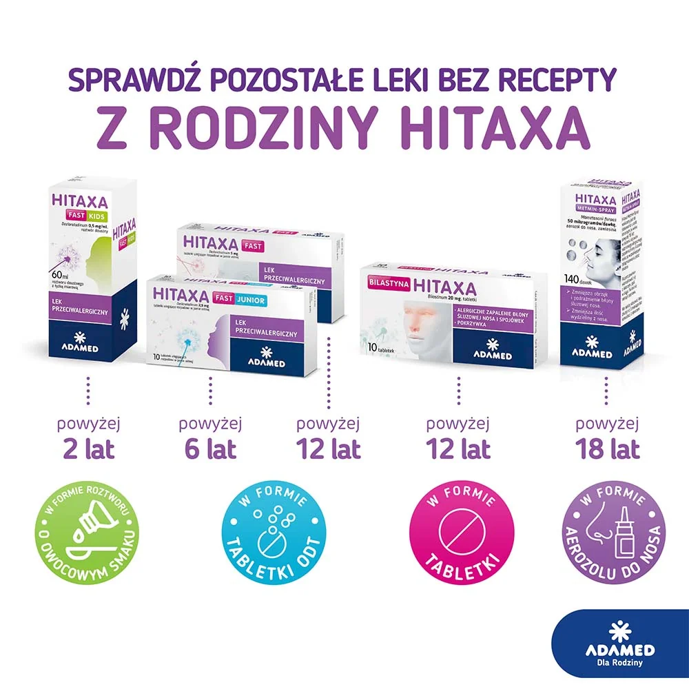 Bilastyna Hitaxa, 20 mg, 10 tabletek 