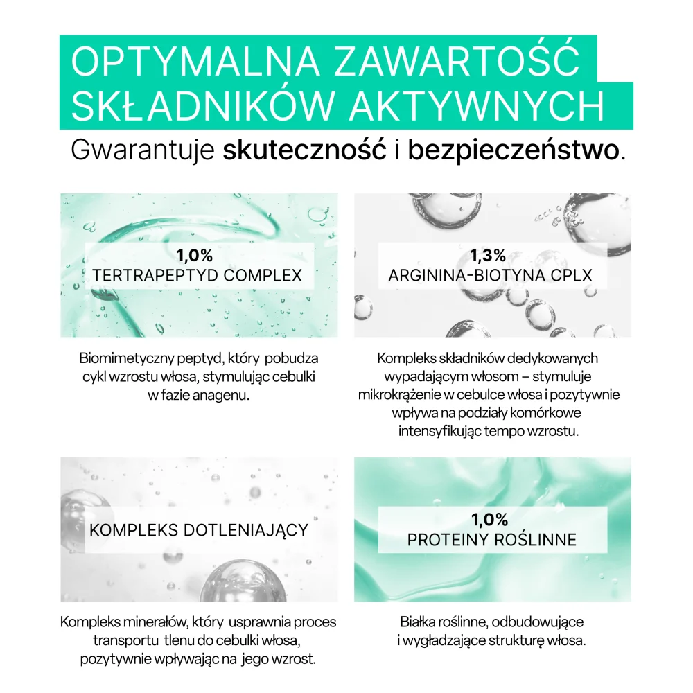 Biovax Trychologic Wypadanie maska do włosów i do skóry głowy