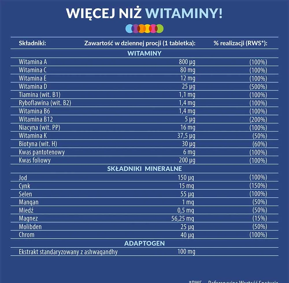 Vigor Multiwitamina ON suplement diety, 60 tabletek