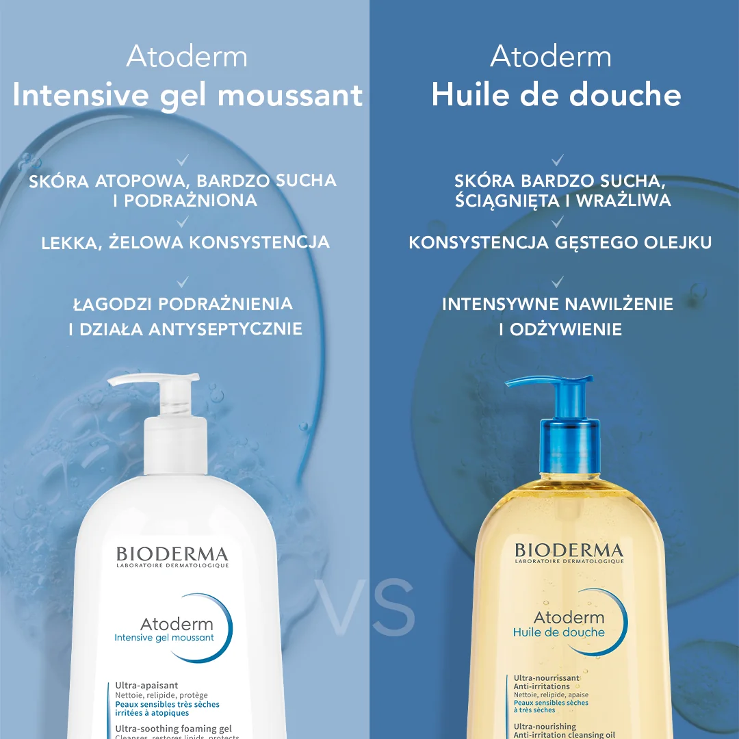 Bioderma Atoderm Huile De Douche nawilżający olejek do kąpieli i pod prysznic, 1 l