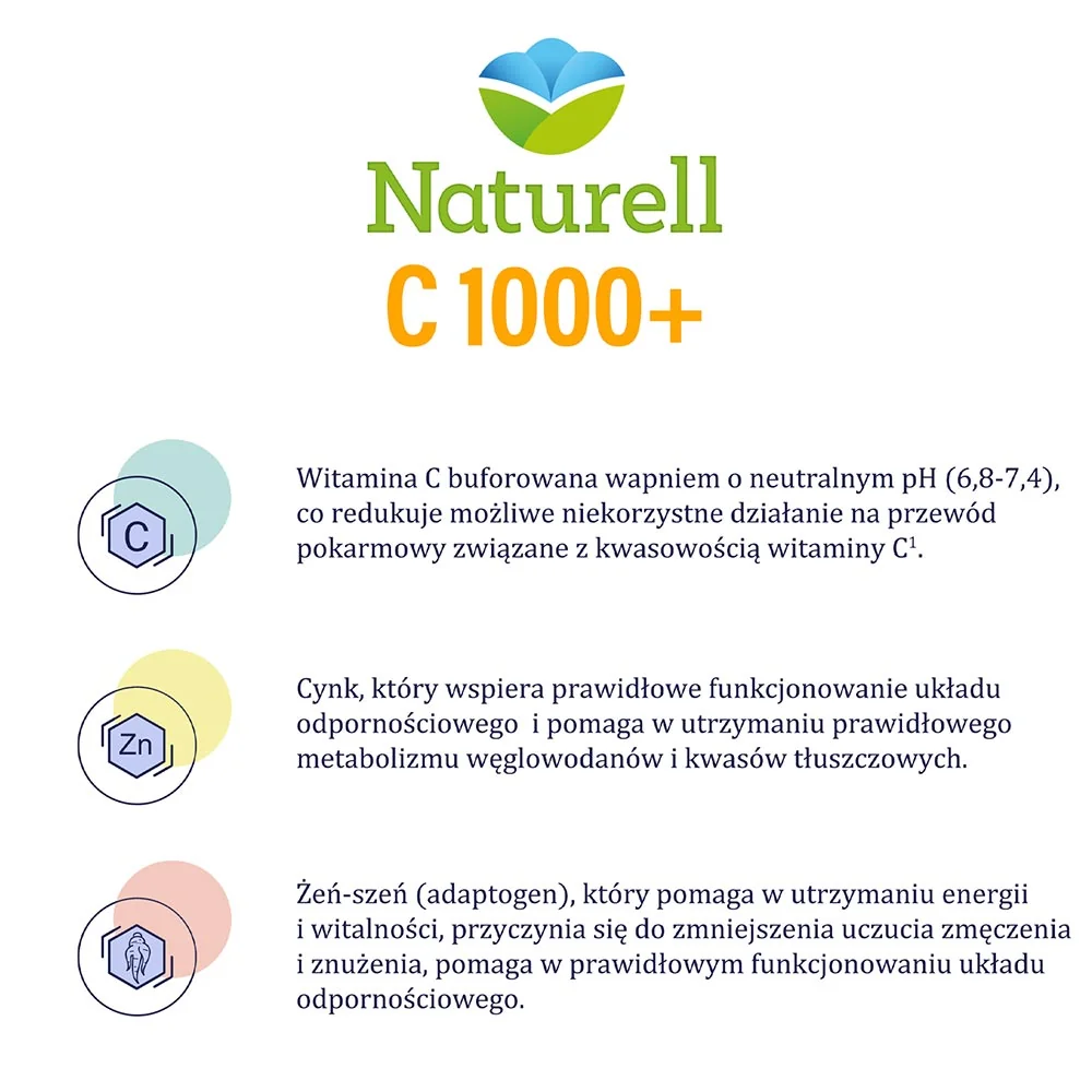 Naturell C 1000+ 90 kapsułek