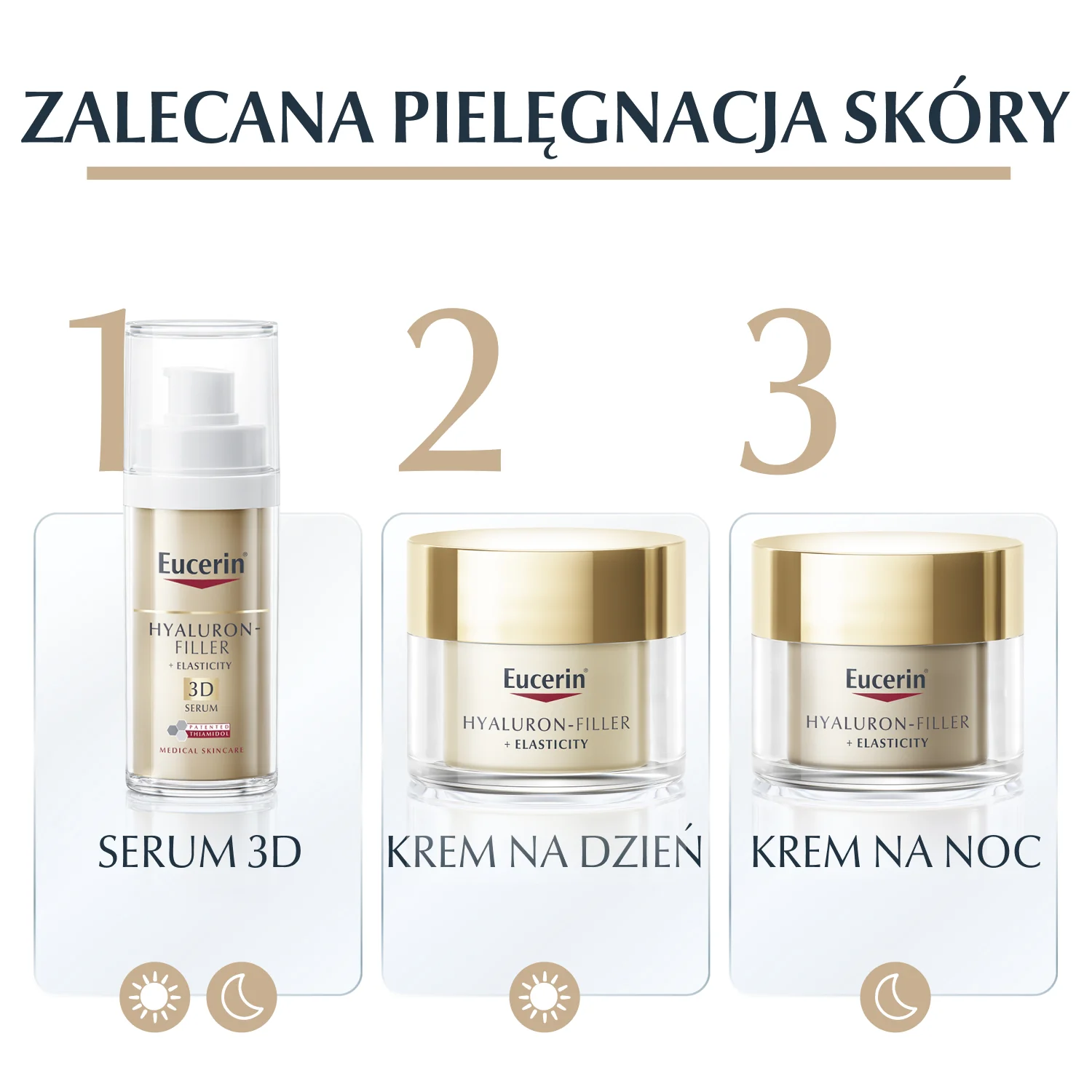 Eucerin Hyaluron-Filler + Elasticity przeciwzmarszczkowy krem na dzień do skóry dojrzałej SPF 30, 50 ml 