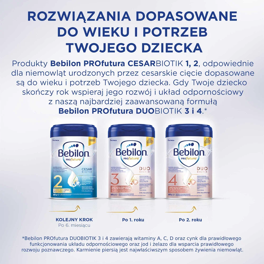 Bebilon Profutura Cesar Biotik 1 mleko początkowe, od urodzenia, 800 g