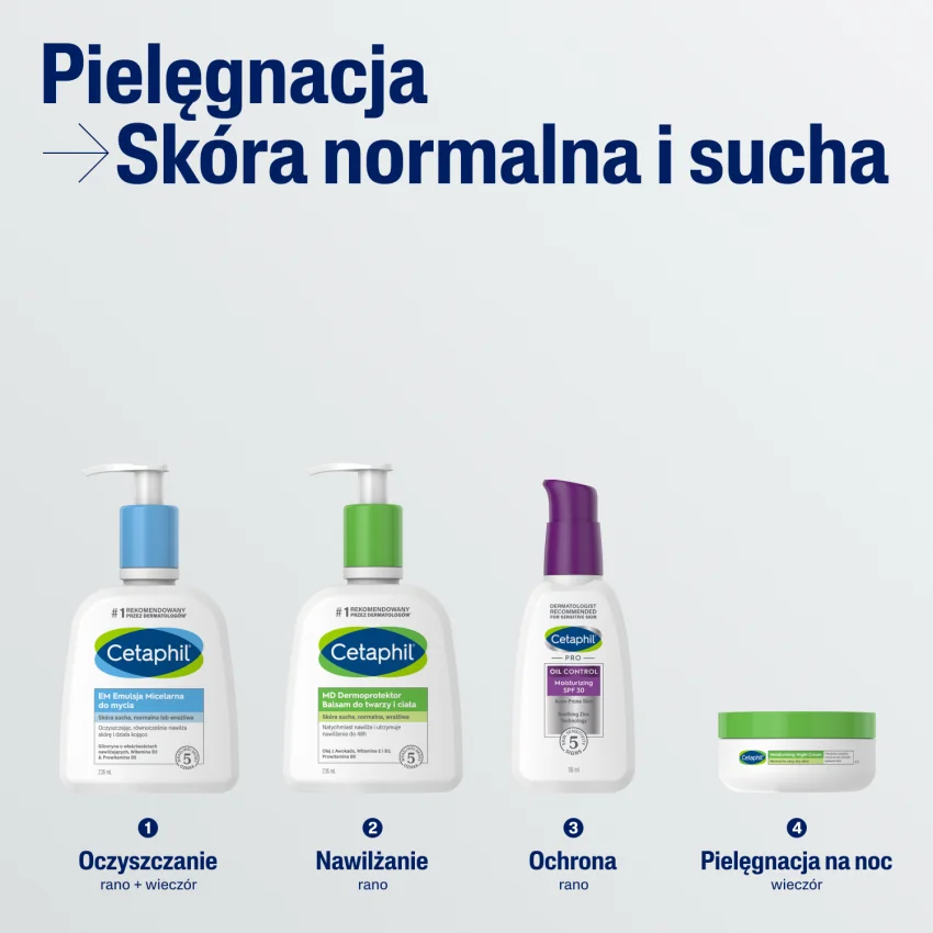 Cetaphil MD Dermoprotektor Balsam do twarzy i ciała, 236 ml + pompka