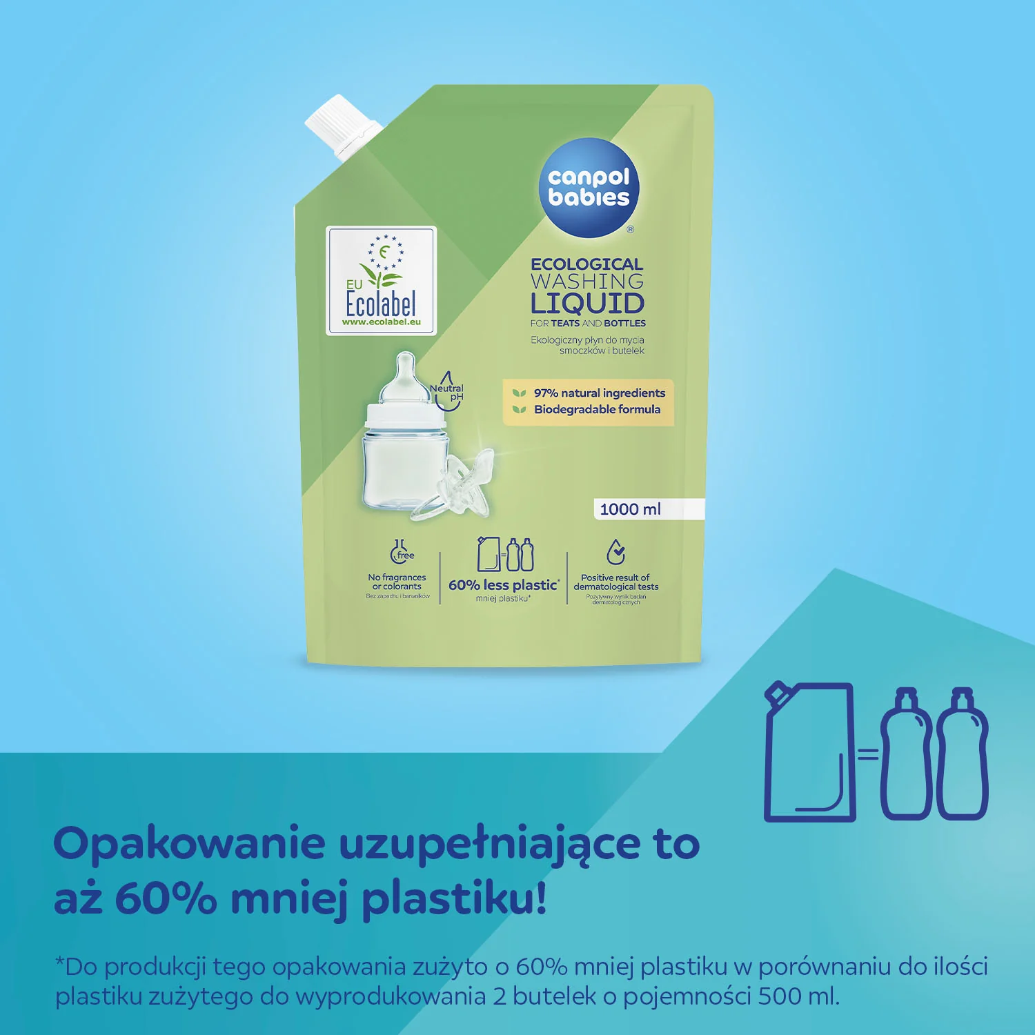 Canpol Babies, opakowanie uzupełniające płynu do mycia, 1000 ml