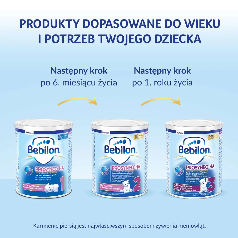 Bebilon Prosyneo HA 1 mleko początkowe dla niemowląt od urodzenia, 400 g