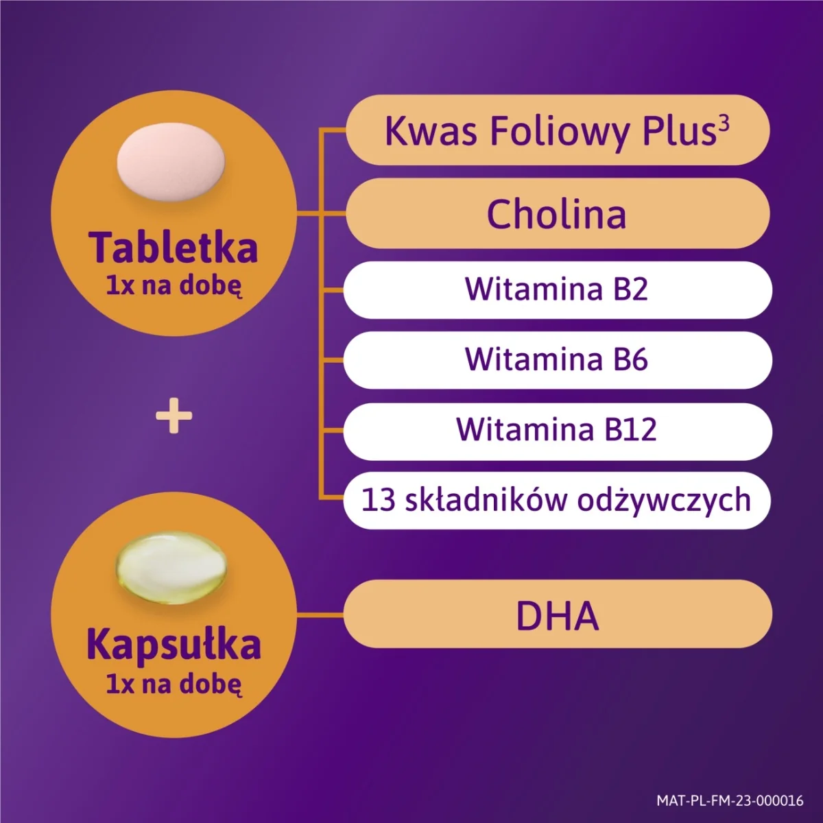 Femibion 2 Ciąża suplement diety, 56 tabletek + 56 kapsułek