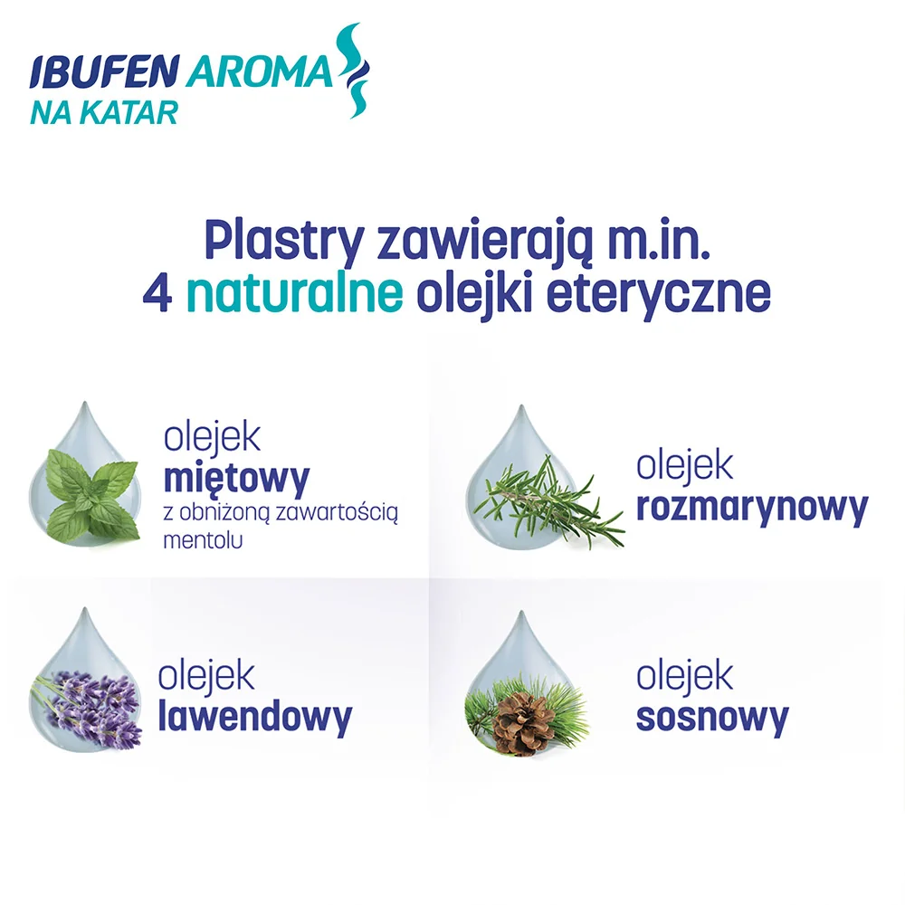 Ibufen Aroma na katar 5 plastrów