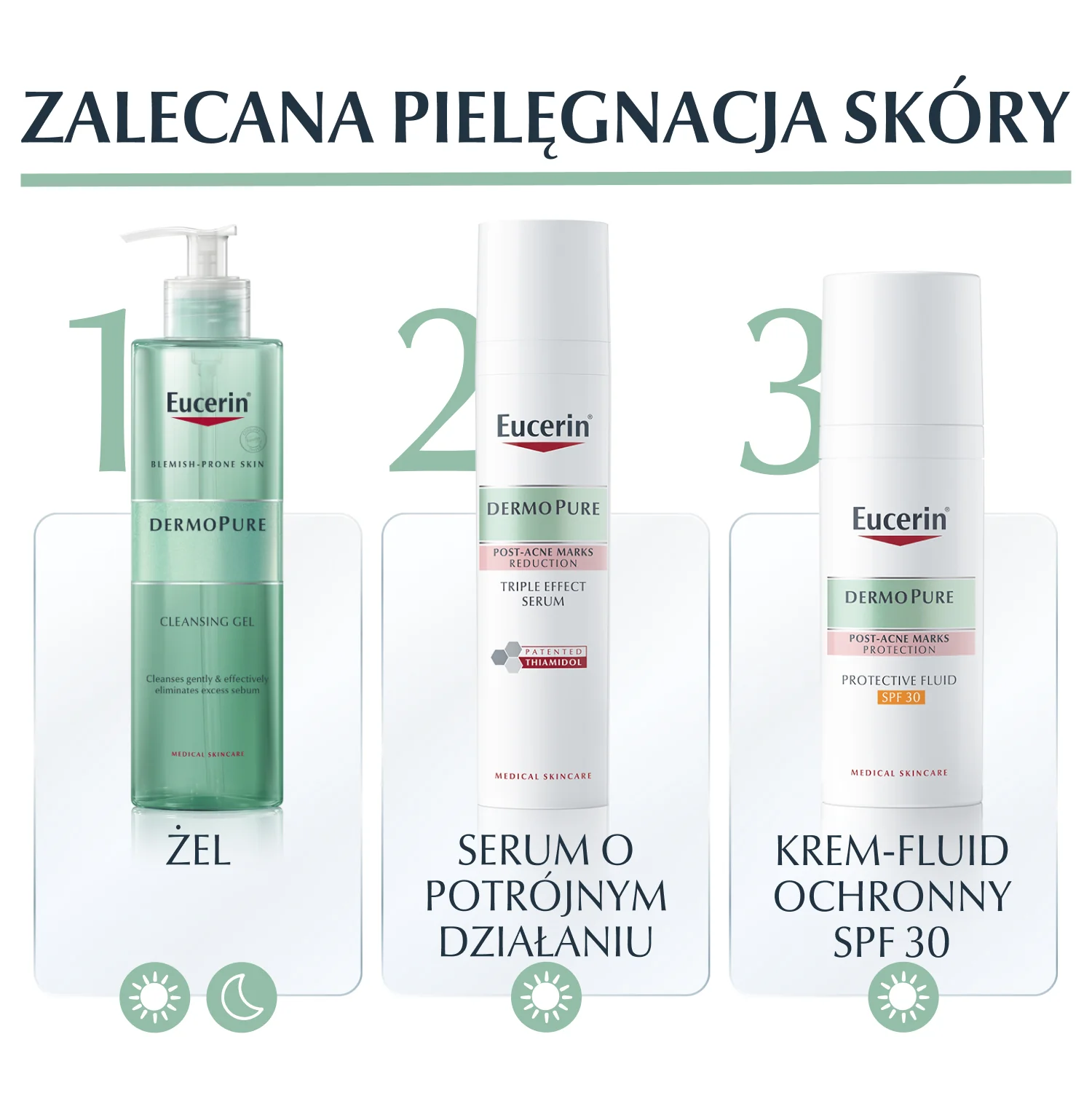 Eucerin DermoPure serum o potrójnym działaniu z Thiamidolem do skóry ze skłonnością do trądziku, 40 ml