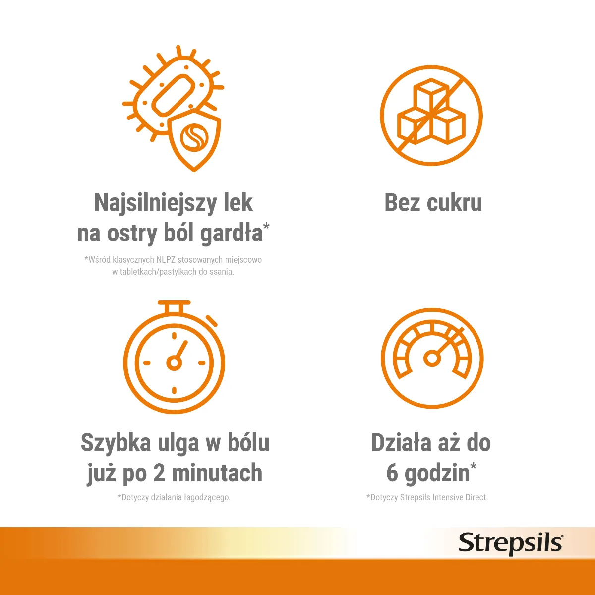 Strepsils Intensive, 8,75 mg, bez cukru, smak pomarańczowy, 24 pastylki 