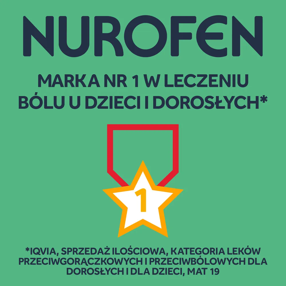 Nurofen Forte, 400 mg, 12 tabletek powlekanych 
