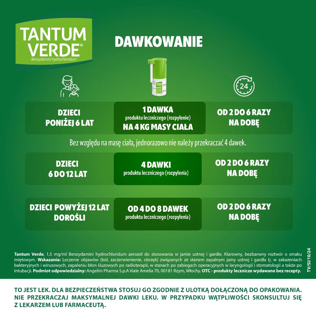 Tantum Verde 1,5 mg/ml, aerozol do stosowania w jamie ustnej i gardle, 30 ml