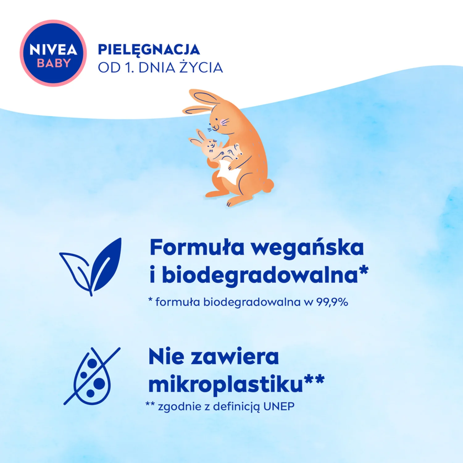 Nivea Baby Soft & Cream chusteczki biodegradowalne 2 x 57 szt.