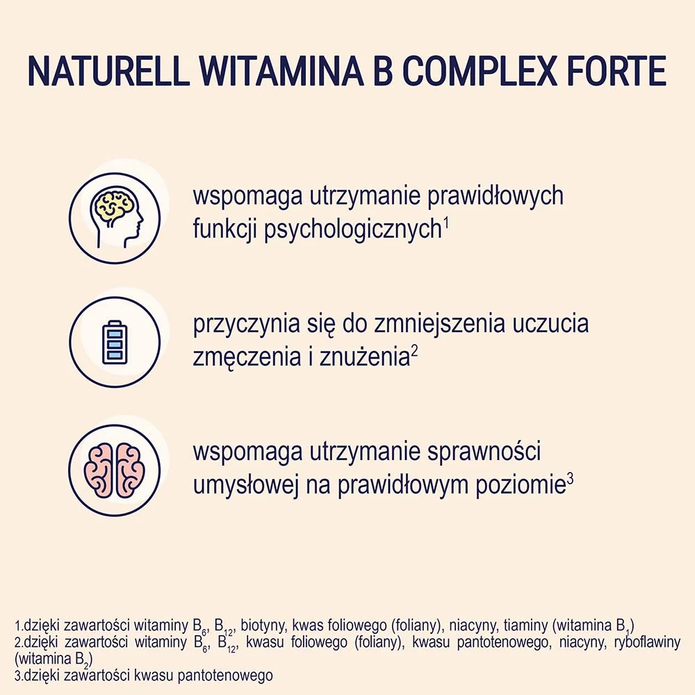 Naturell Witamina B Complex Forte, 120 tabletek