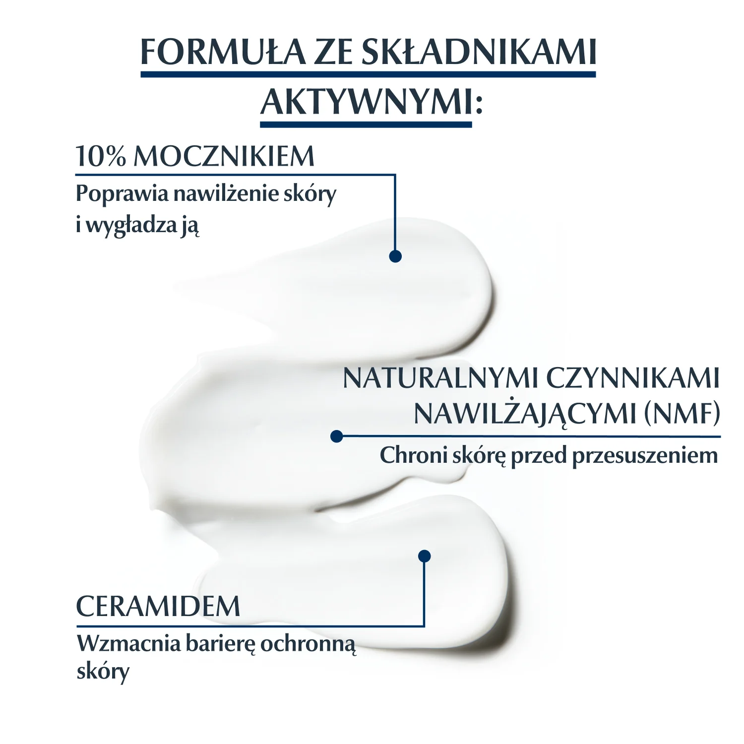 Eucerin UreaRepair PLUS emulsja z 5% mocznika, 400 ml