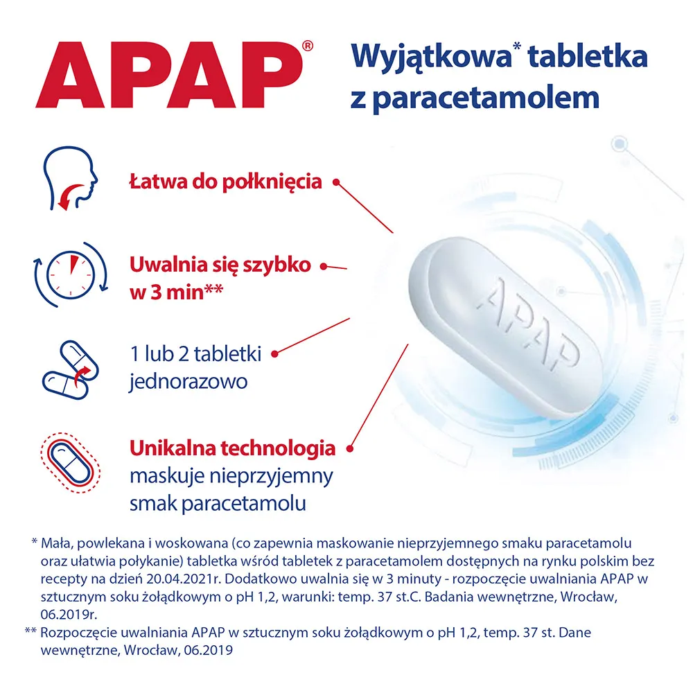 APAP, 500 mg, 12 tabletek 
