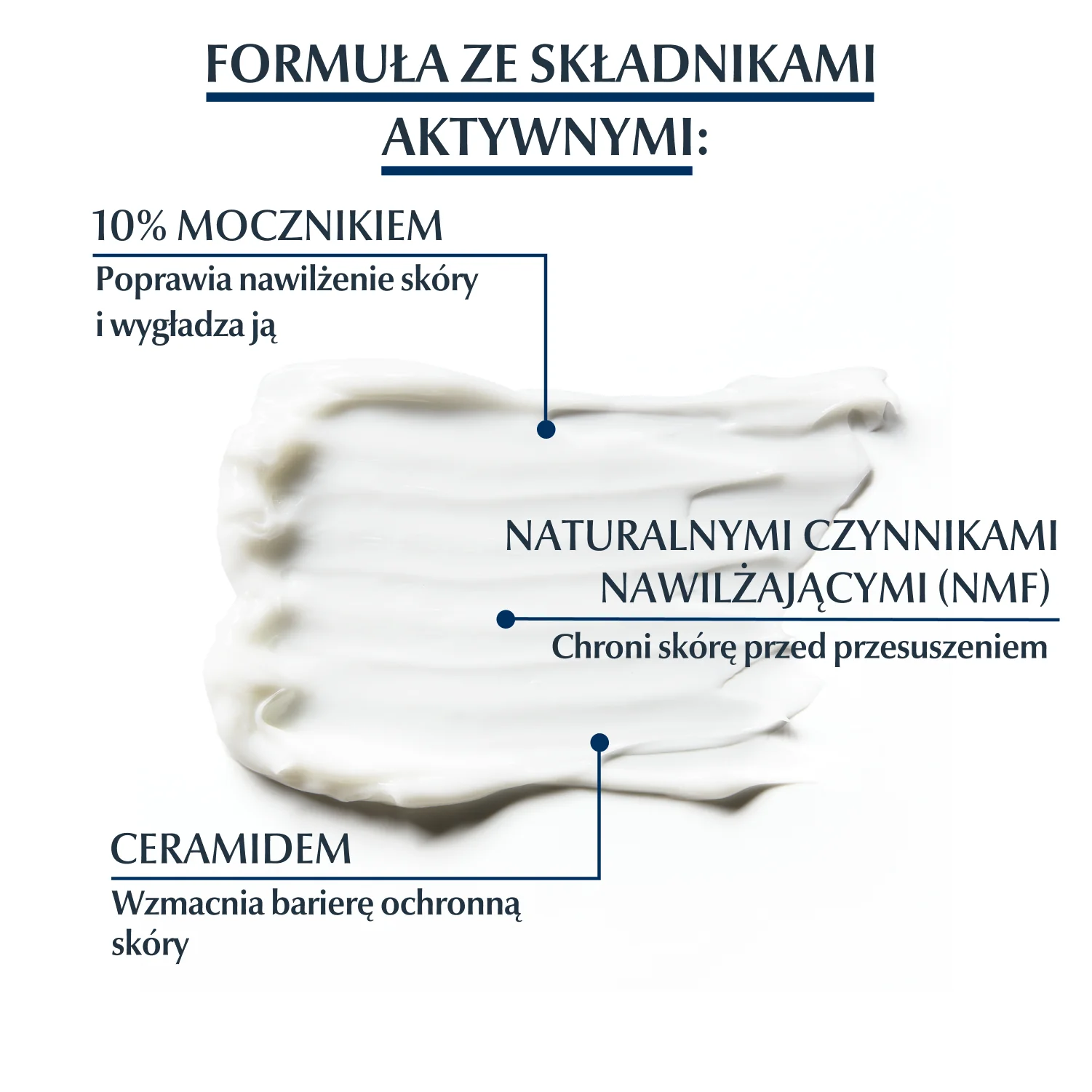 Eucerin UreaRepair PLUS emulsja z 10% mocznika, 400 ml