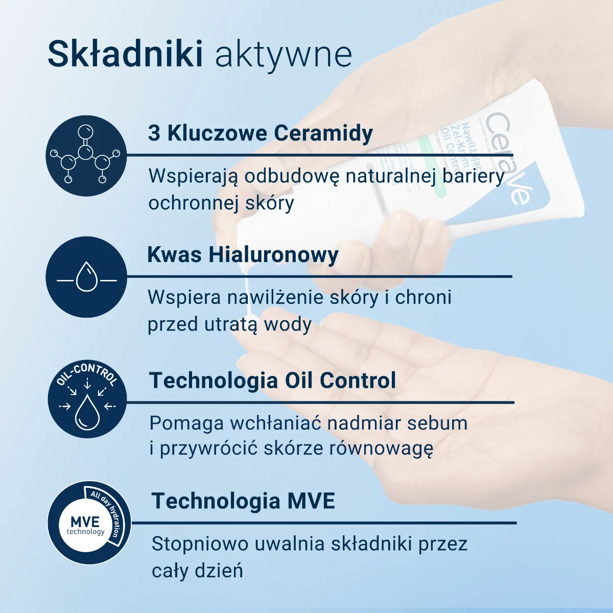 CeraVe Nawilżający Żel-Krem dla skóry mieszanej i tłustej, 52ml