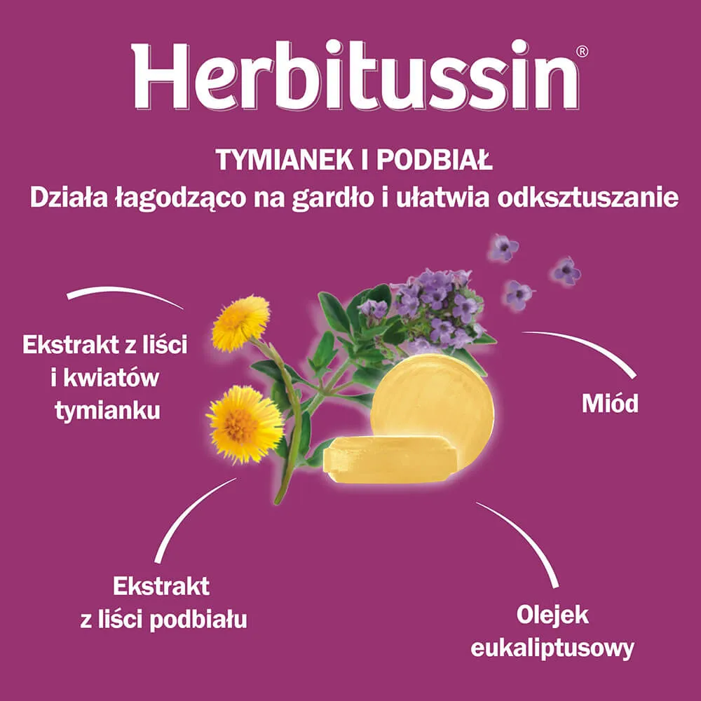 Herbitussin Tymianek i Podbiał, pastylki na gardło, 12 pastylek 