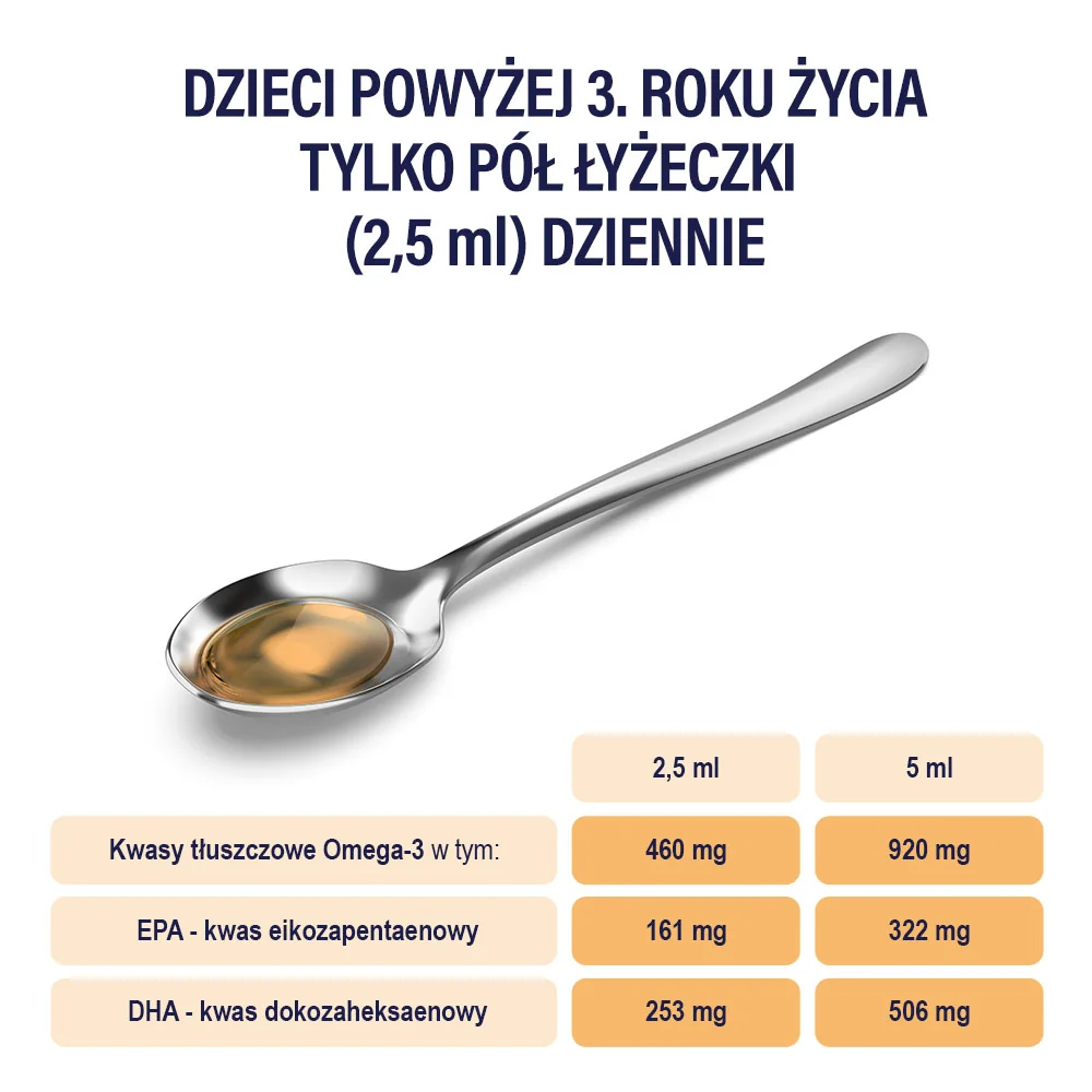 Naturell Omega-3 Uczeń płyn, 150 ml