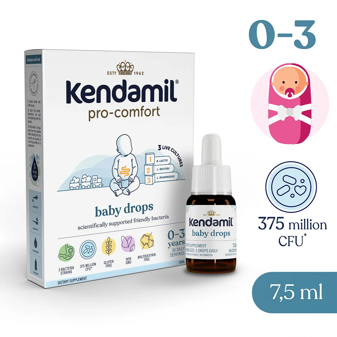 Kendamil pro comfort krople dla dzieci, 7,5 ml