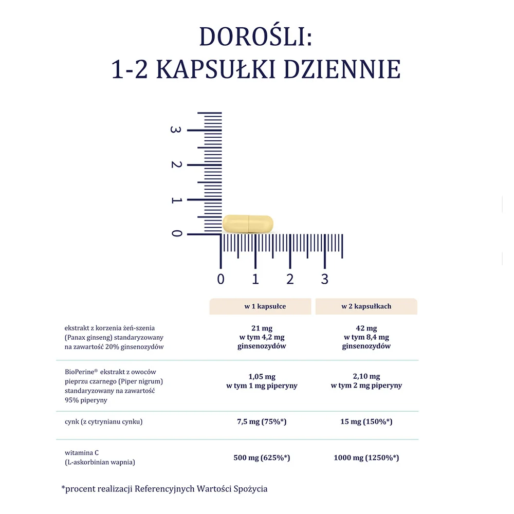 Naturell C 1000+ 90 kapsułek