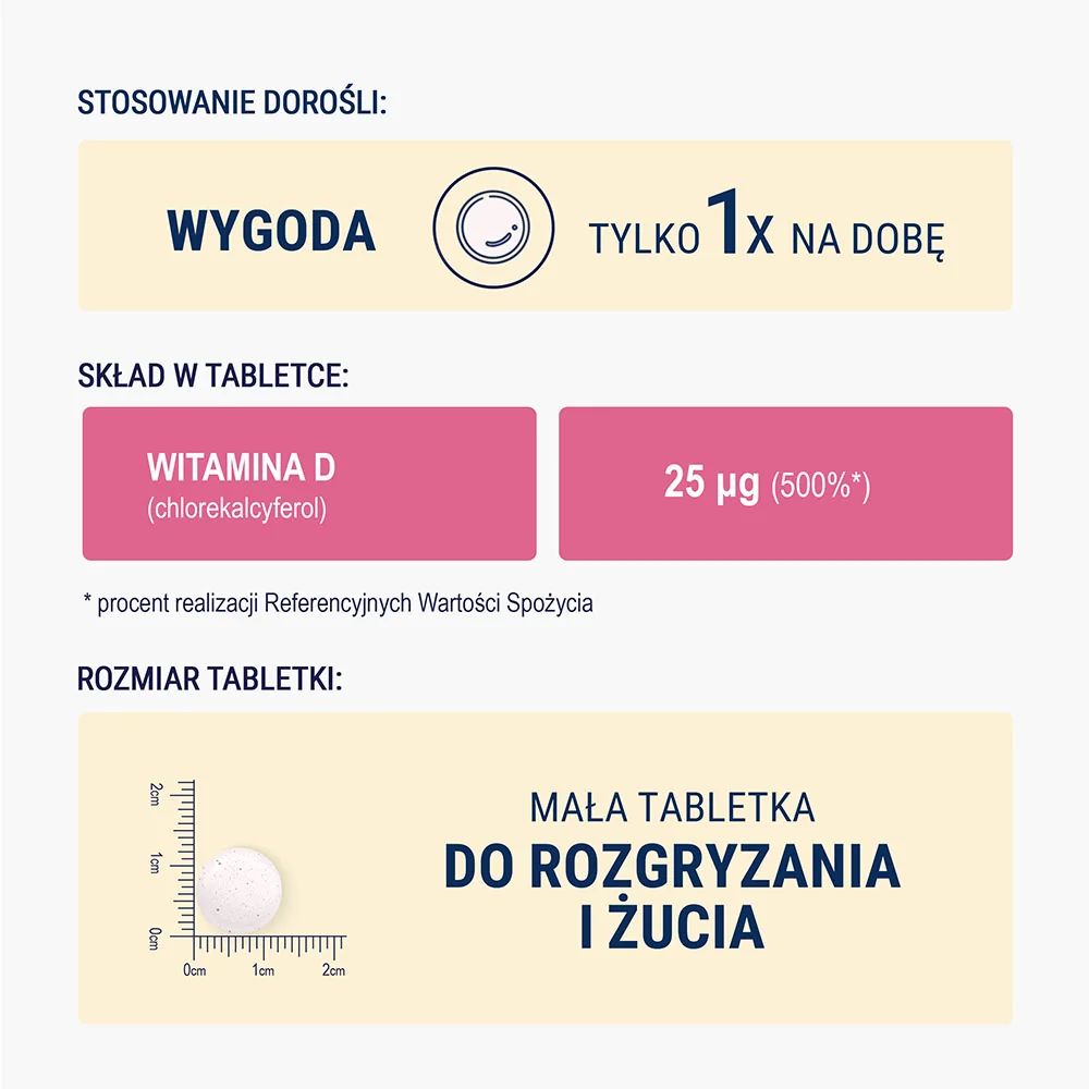 Naturell witamina D dla dzieci 180 tabletek