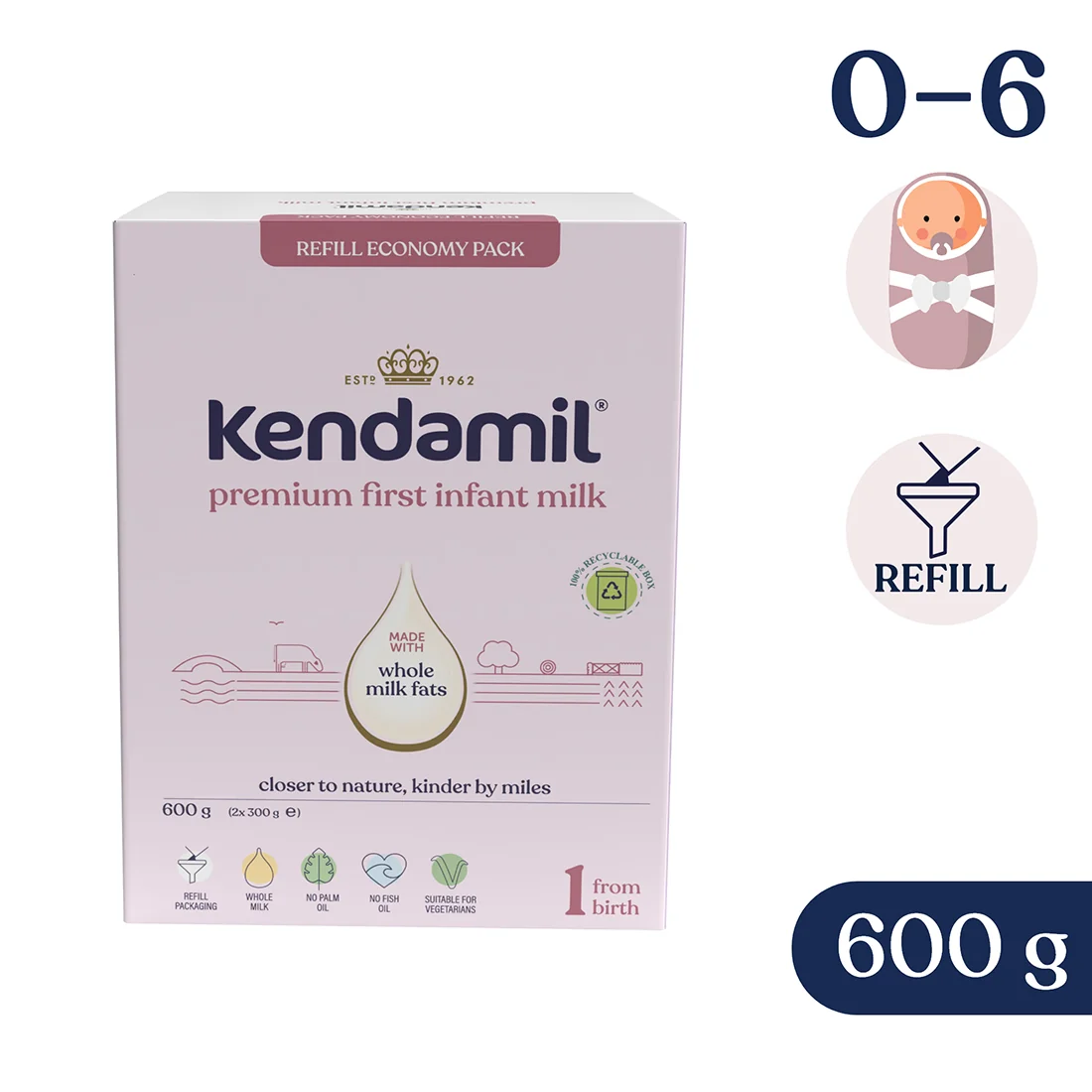 Kendamil Premium Box 1 mleko początkowe, 600 g