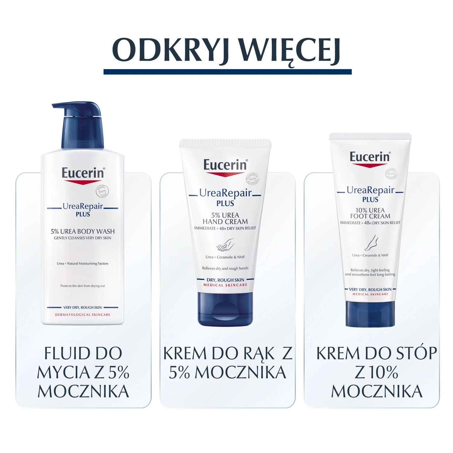 Eucerin UreaRepair PLUS emulsja z 5% mocznika, 250 ml 