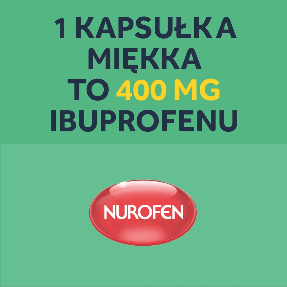 Nurofen Express Forte, 400 mg, 20 kapsułek, miękkich 