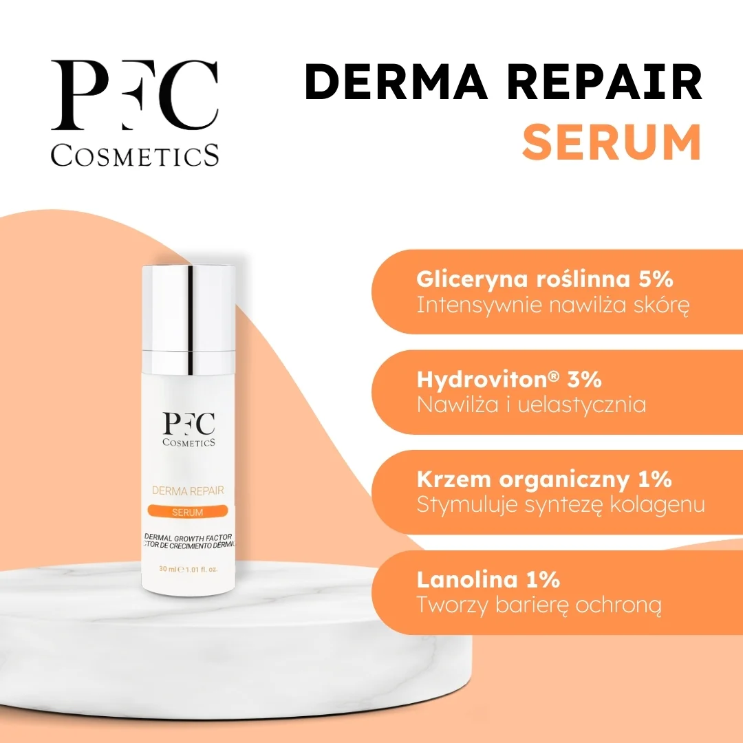 PFC Derma Repair serum, 30 ml