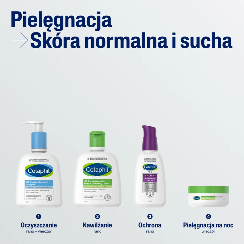 Cetaphil MD Dermoprotektor Balsam do twarzy i ciała, 250ml