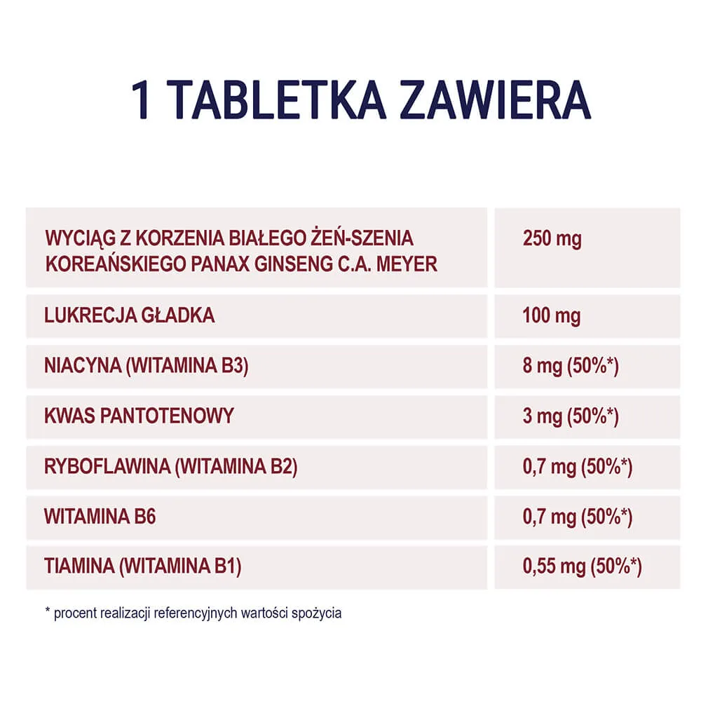 Naturell Żeń-szeń Forte, suplement diety, 60 tabletek 