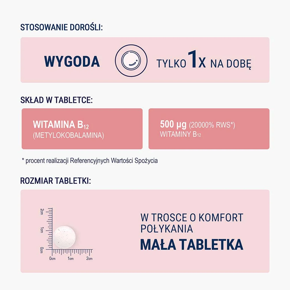 Naturell, Metylo-B12 500, 120 tabletek 