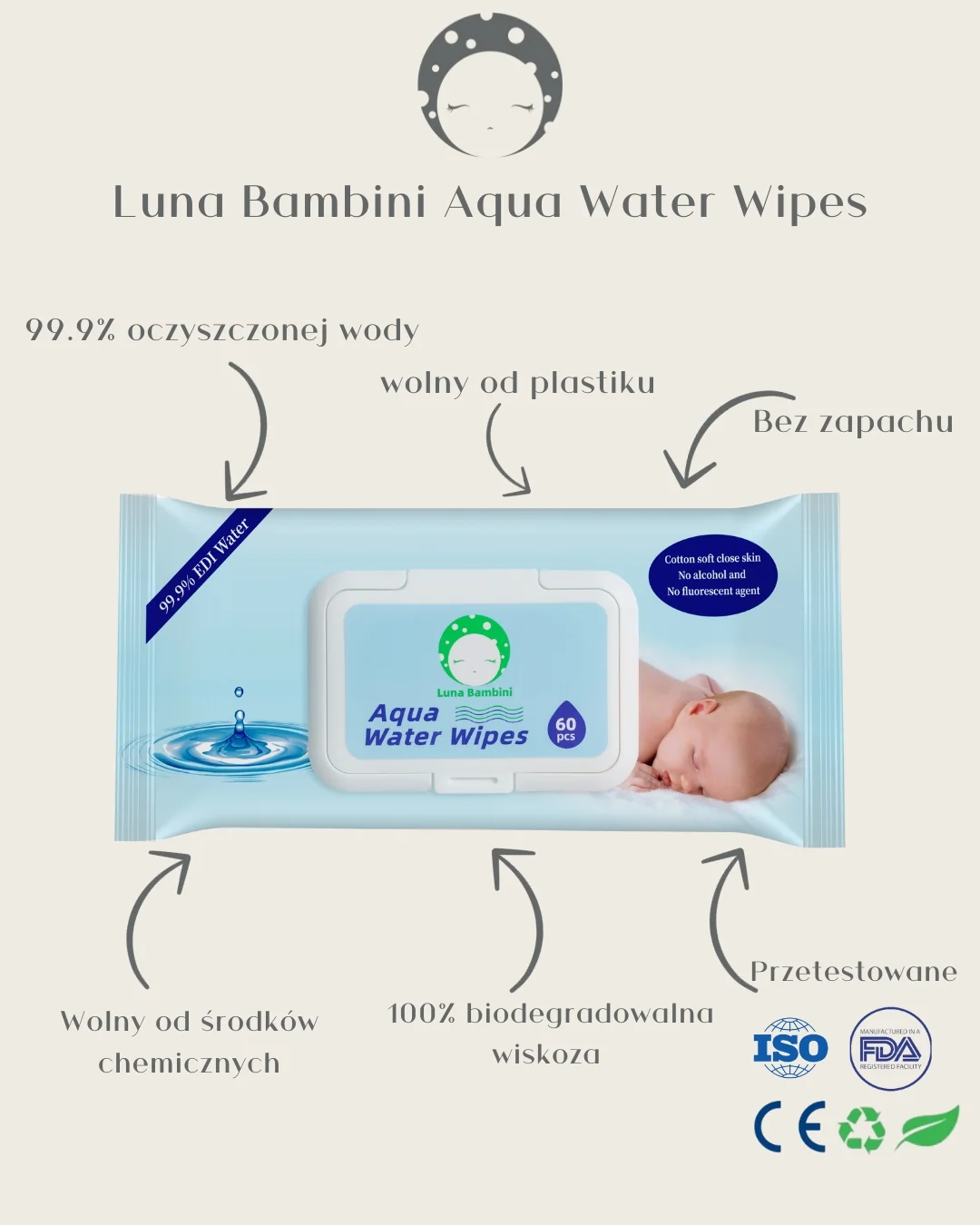 Luna Bambini Aqua Water Wipes chusteczki wodne, 60 szt.