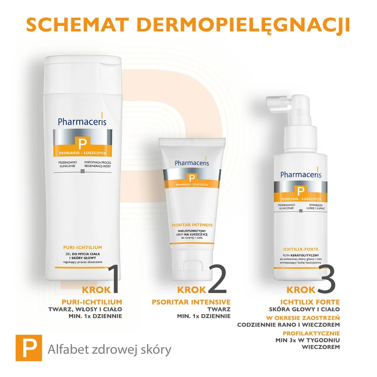 Pharmaceris P Psoritar Intensive wielofunkcyjny krem na łuszczycę, 50 ml