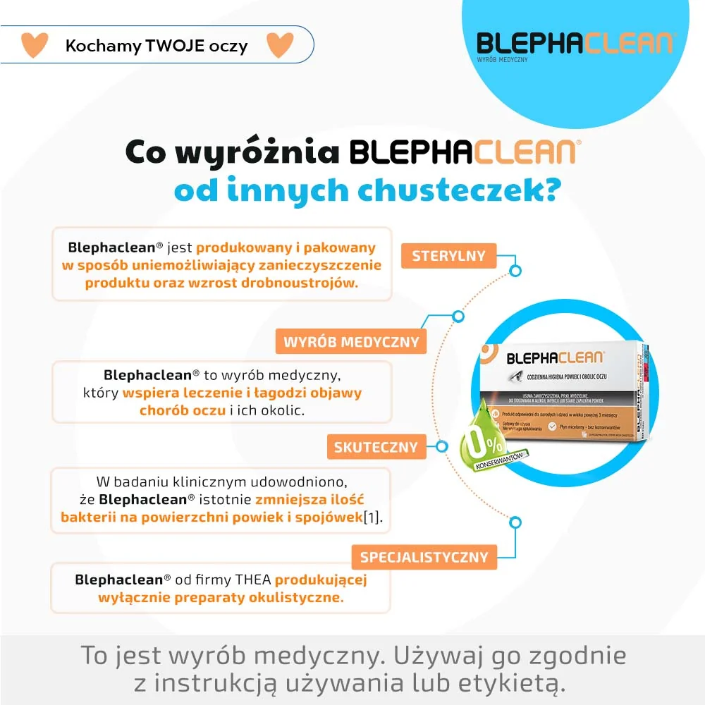 Blephaclean chusteczki do higieny powiek, 20 szt.