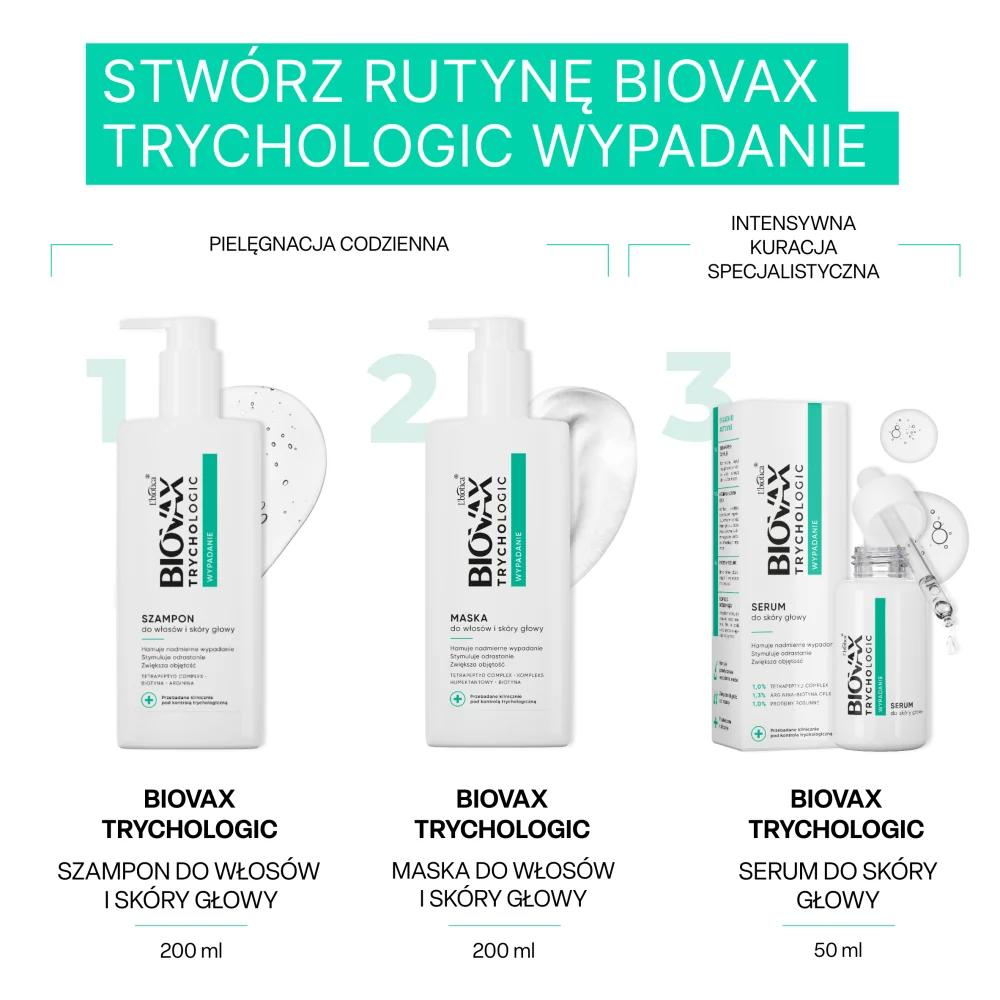 Biovax Trychologic Wypadanie szampon do włosów i do skóry głowy, 200 ml