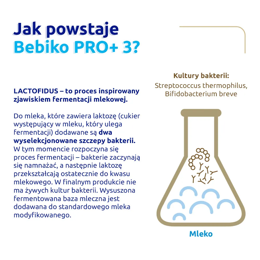 Bebiko Pro+ 3, mleko modyfikowane dla dzieci powyżej 1. roku życia, 700 g 