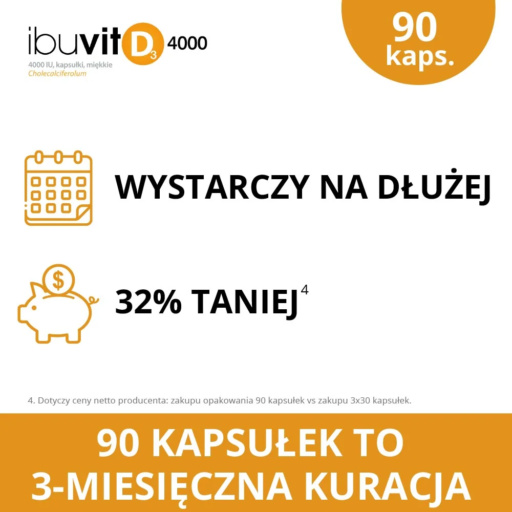 Ibuvit D3 4000 IU 90 kapsułek