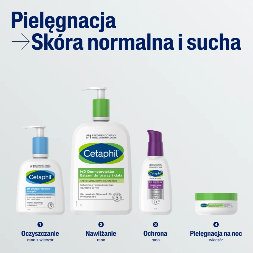 Cetaphil MD Dermoprotektor Balsam do twarzy i ciała, 1000 ml