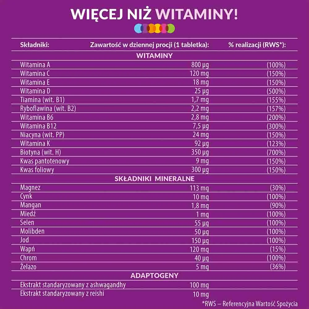 Vigor Multiwitamina ONA 50+ 90 tabletek 